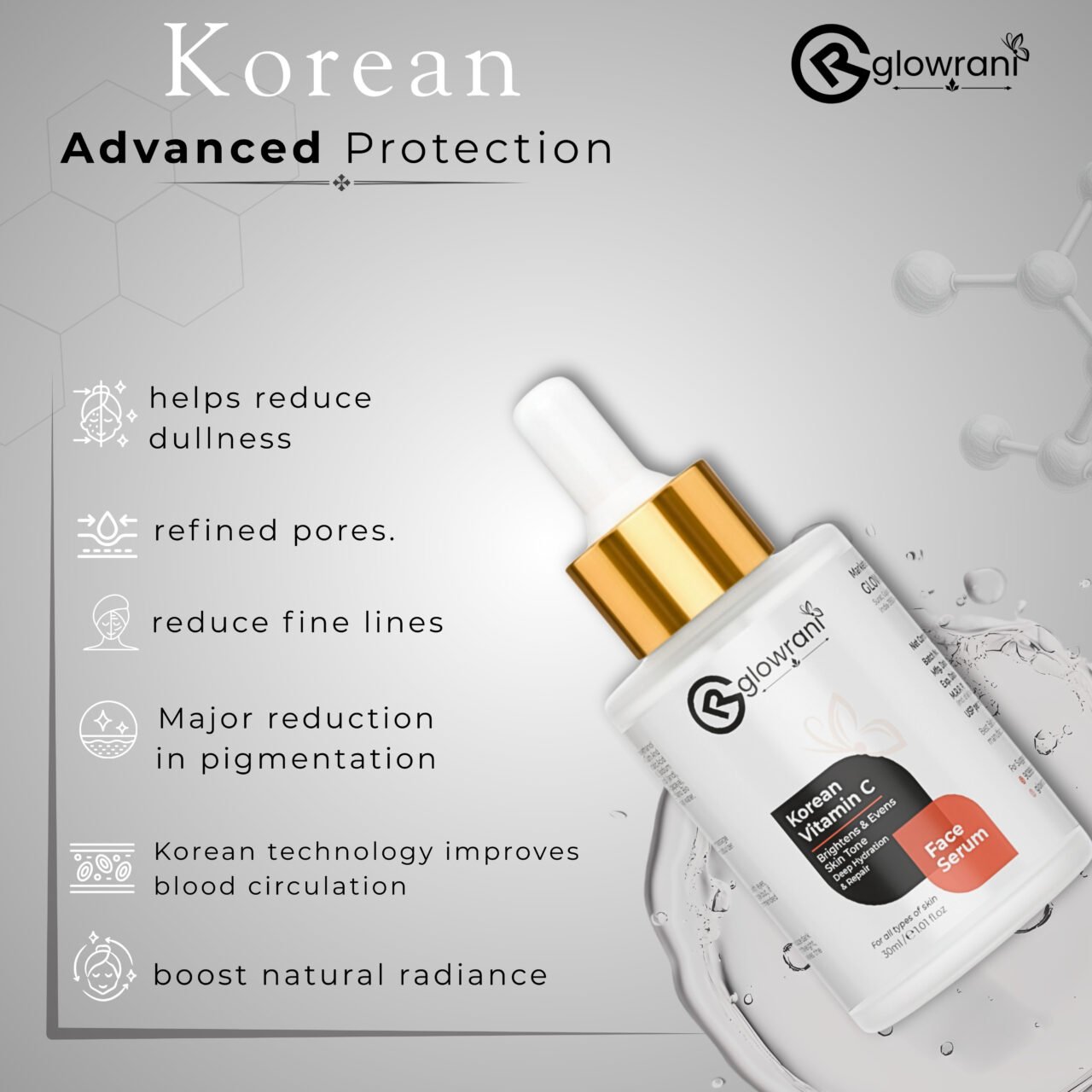 KOREAN GLASS SKIN COMBO IMAGE3